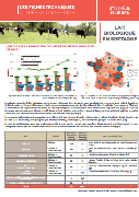 agrobio-fiche-lait