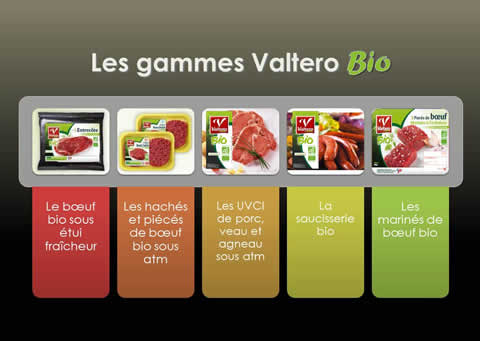 Viande Bio "Valtero"