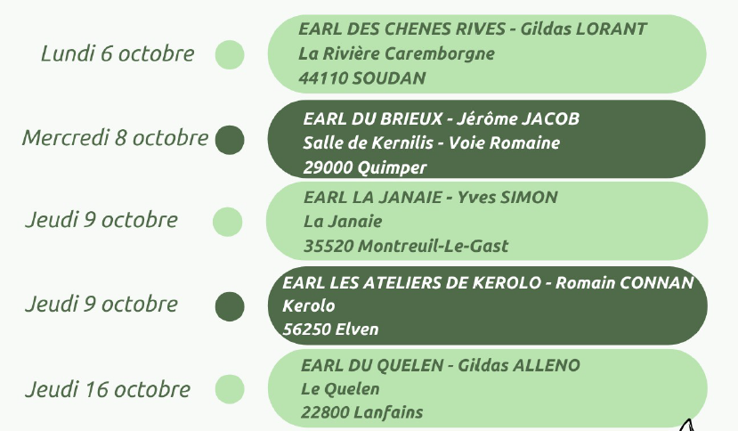 Déroulement journée réunions éleveurs BVB