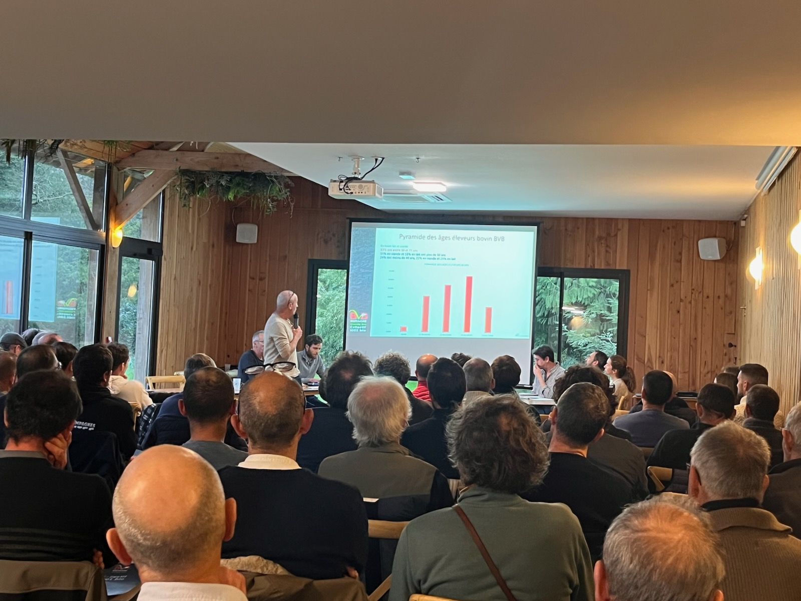 Photo assemblée général 2025